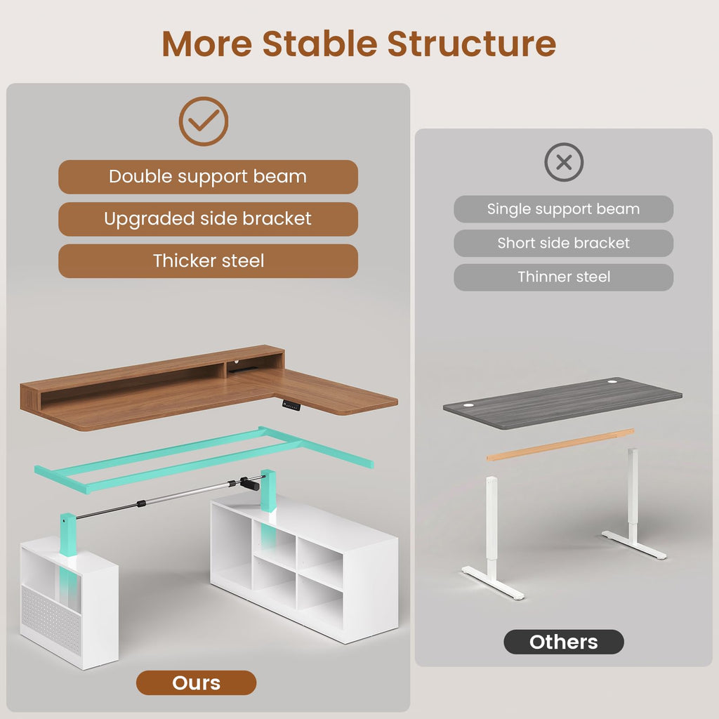 63" L Shaped Electric Standing Desk with Storage W678647