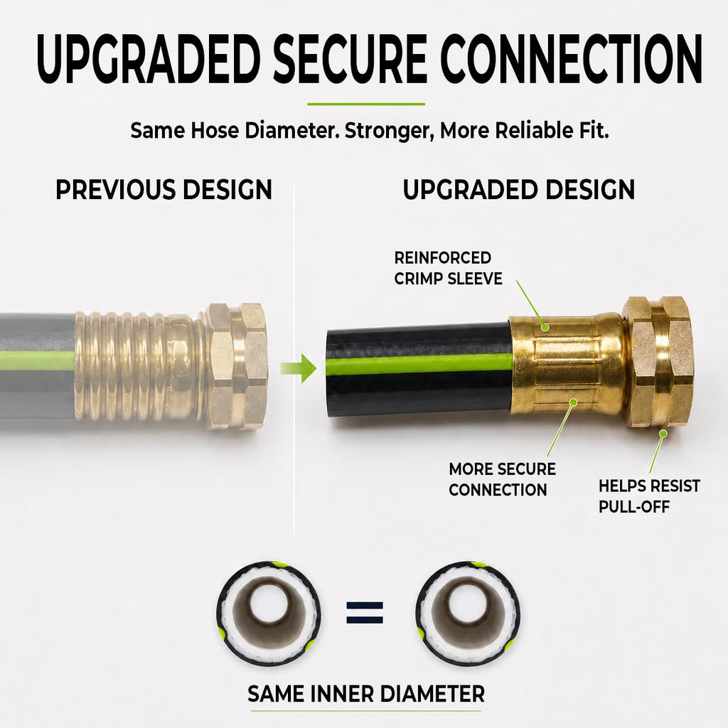 Heavy Duty PVC Garden Hose U51983