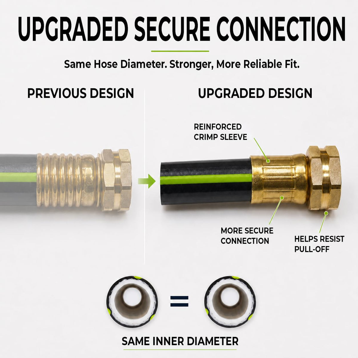 Heavy Duty PVC Garden Hose U51983