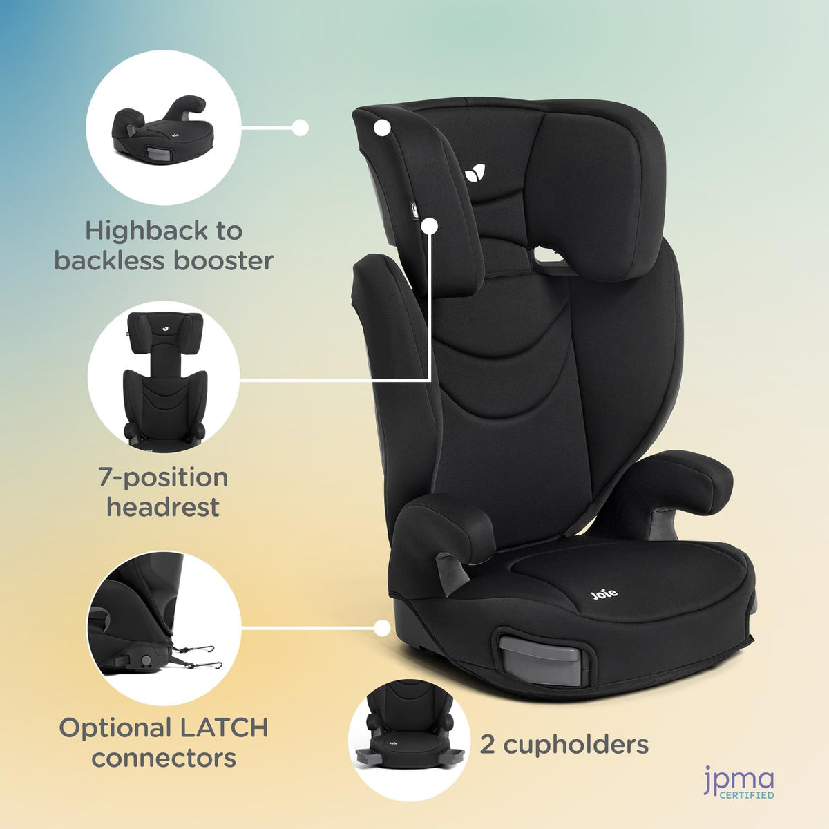 2-in-1 Highback Booster Car Seat Z8094