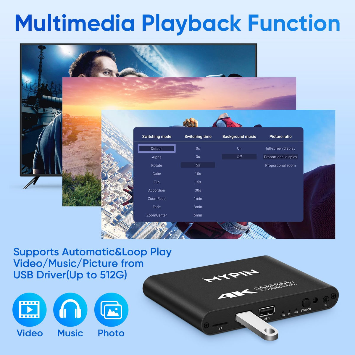 4K@30 Media Player with HDMI Out Switch S11194