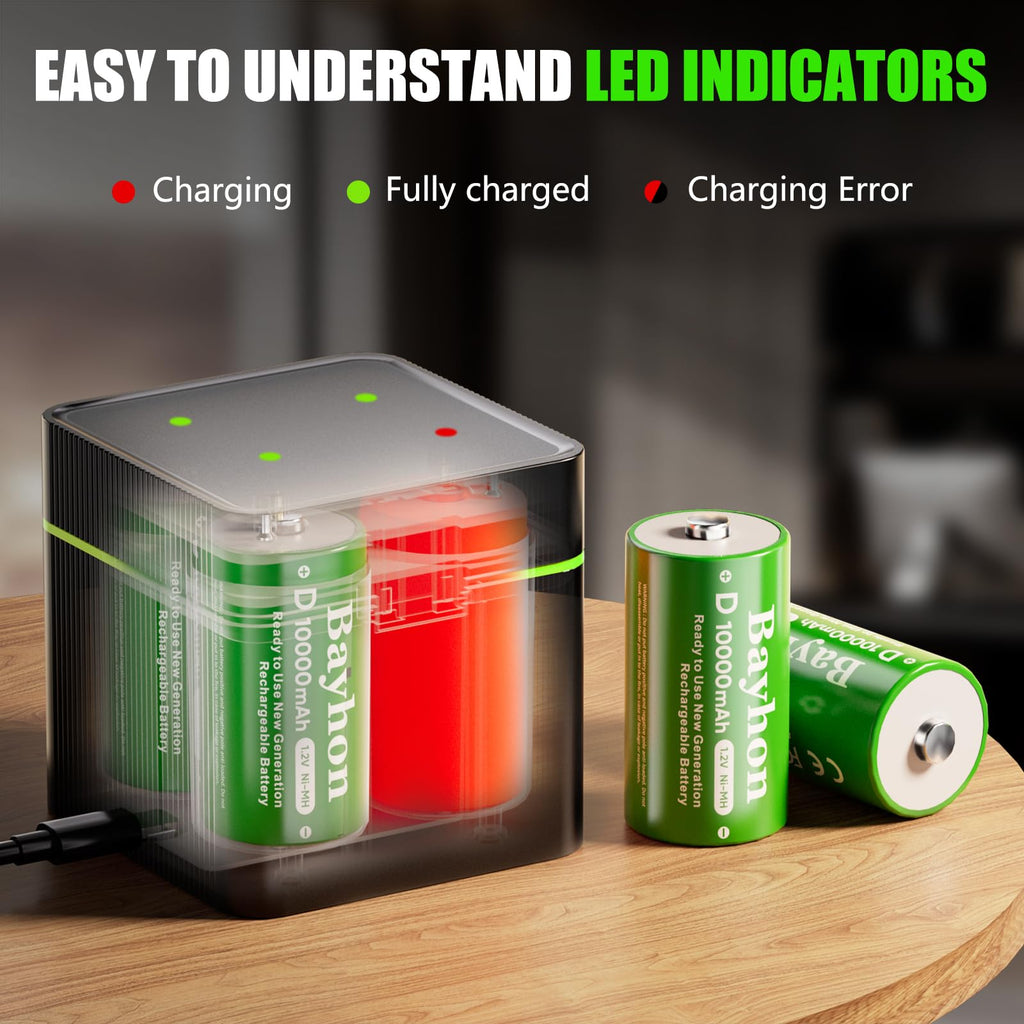 10000mAh D Rechargeable Batteries with 4-Slot Type-C Charger O210