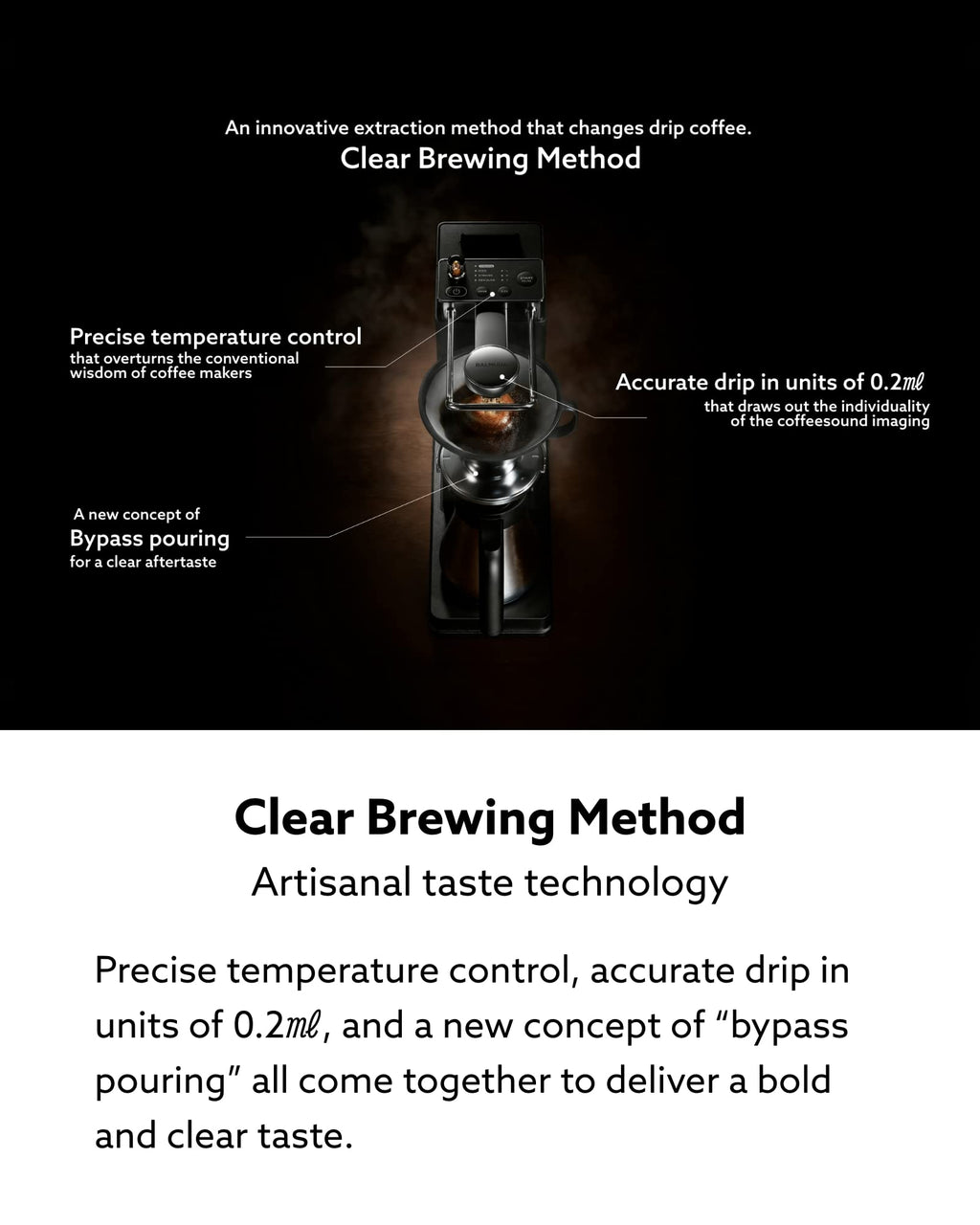 Automatic Pour Over Coffee Maker C166643