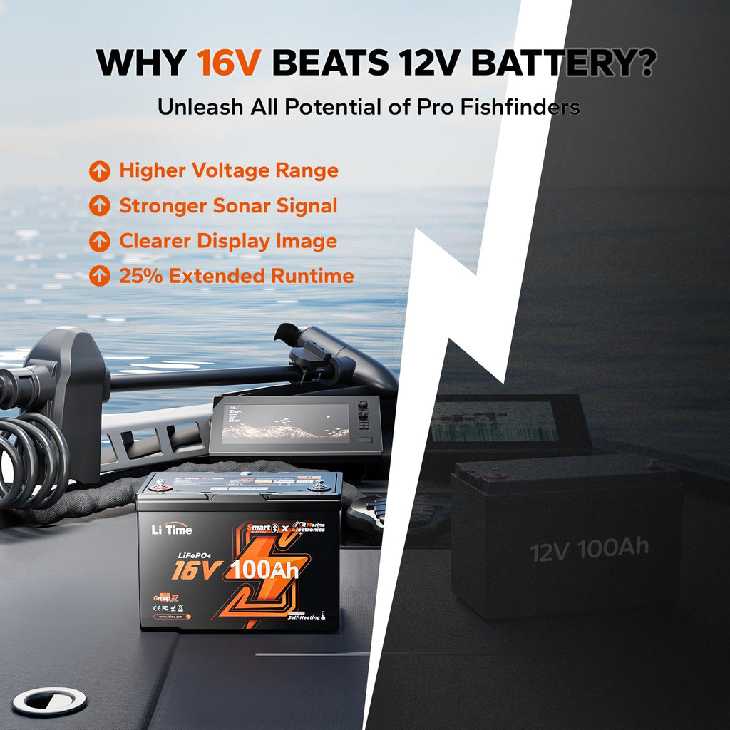 16V 100Ah Lithium Battery V81481