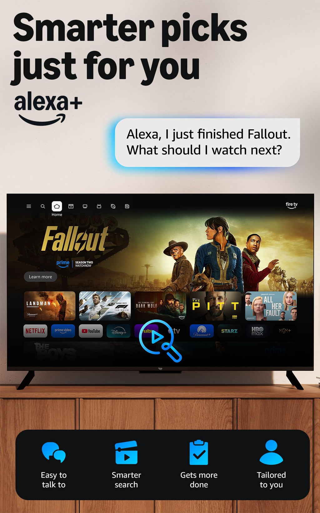 4K Streaming Device with Wi-Fi 6E I5545