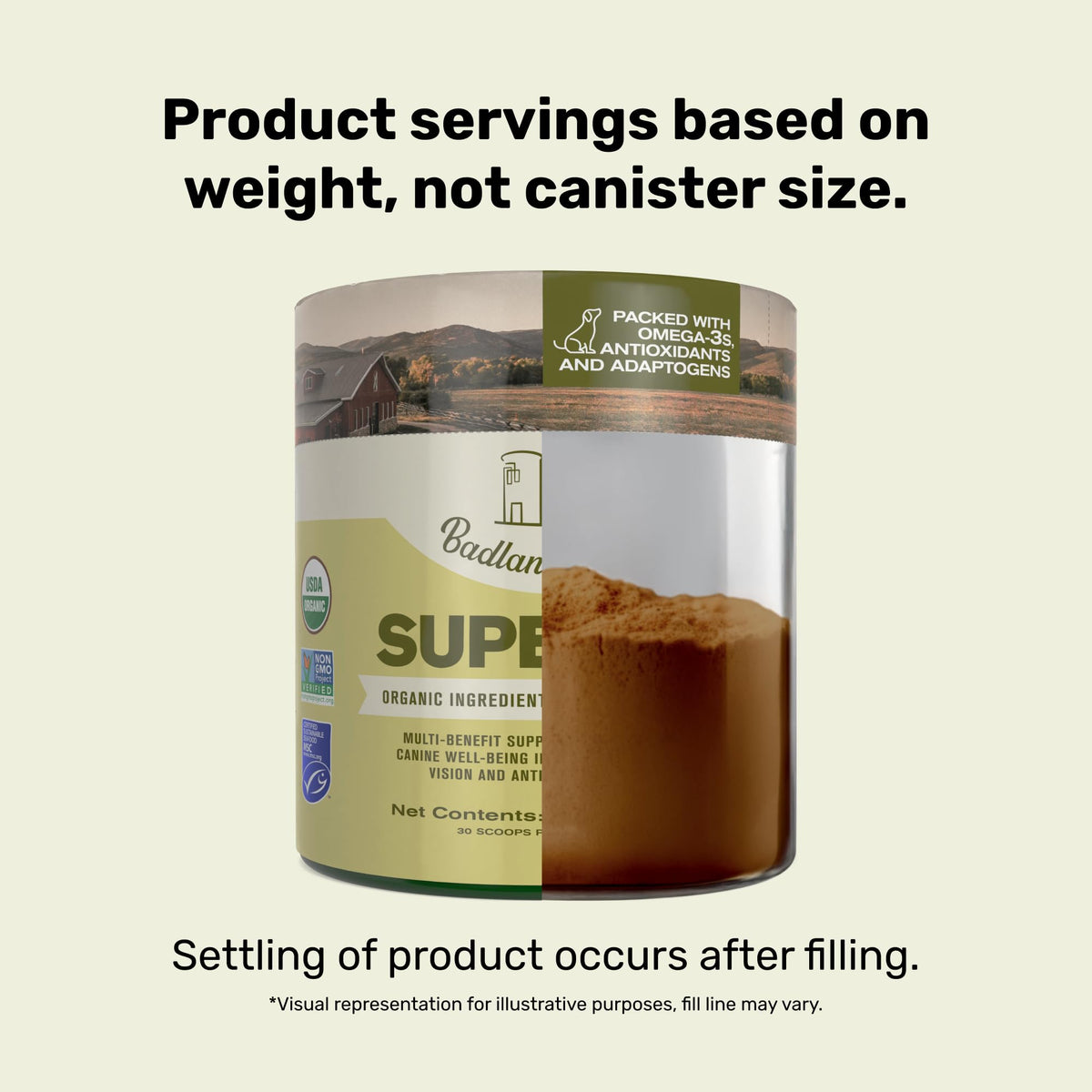 Multi-Benefit Supplement for Dogs P30368
