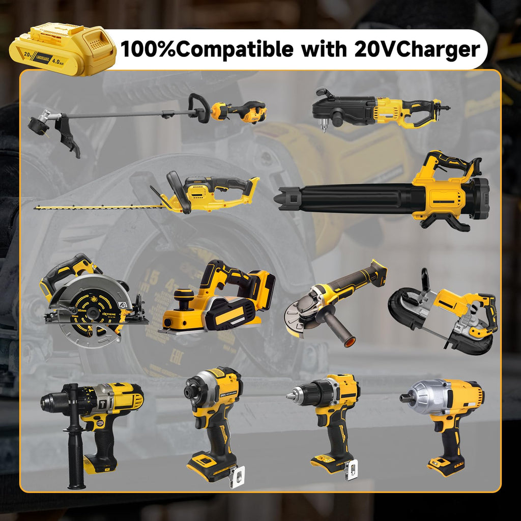 4.0Ah Lithium Battery and Charger S3642