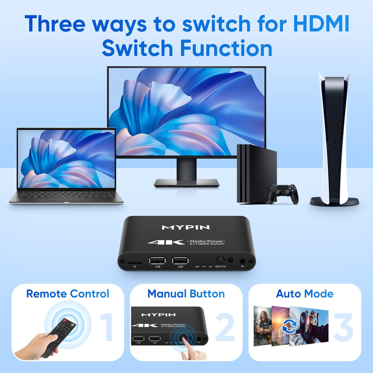 4K@30 Media Player with HDMI Out Switch S11194