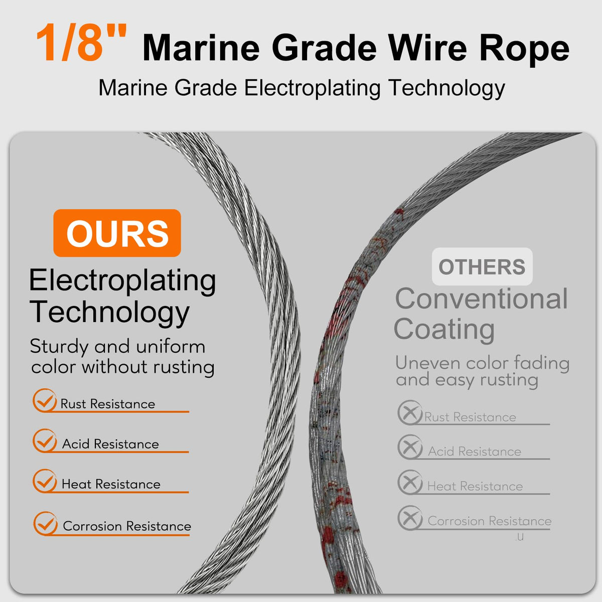 1/8 Stainless Steel Cable 200ft T316 Wire Rope with 8" Cutter S7710