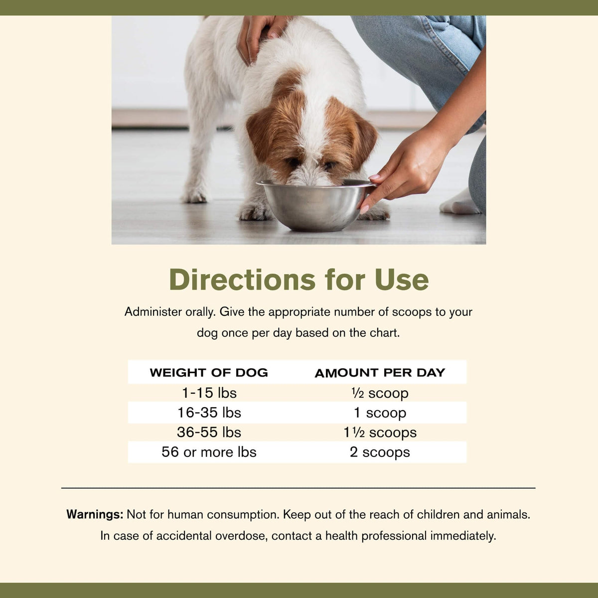 Multi-Benefit Supplement for Dogs P30368