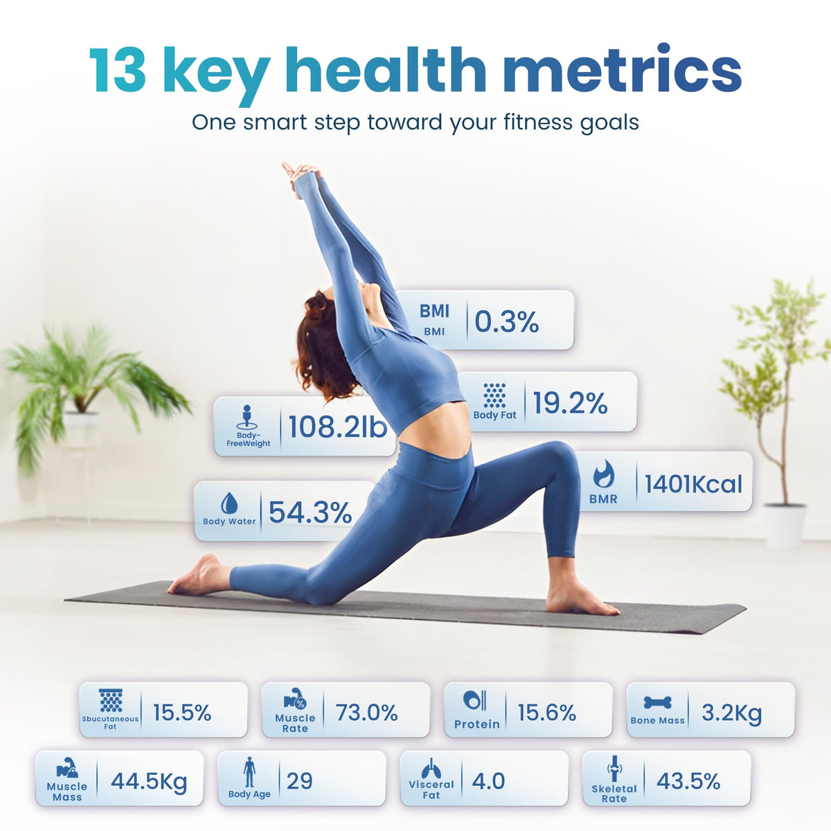 Digital Body Weight Scale with Mobile App K25509