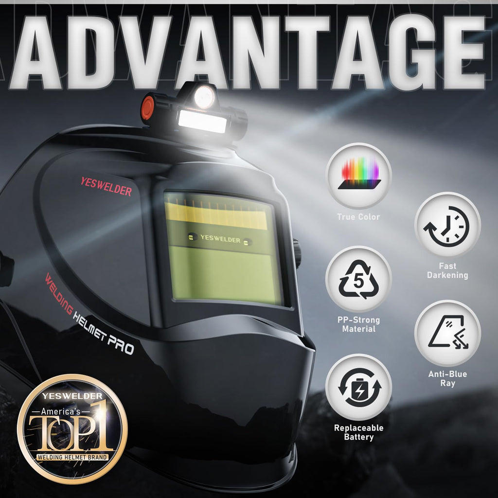 Auto Darkening Welding Helmet True Color V115008