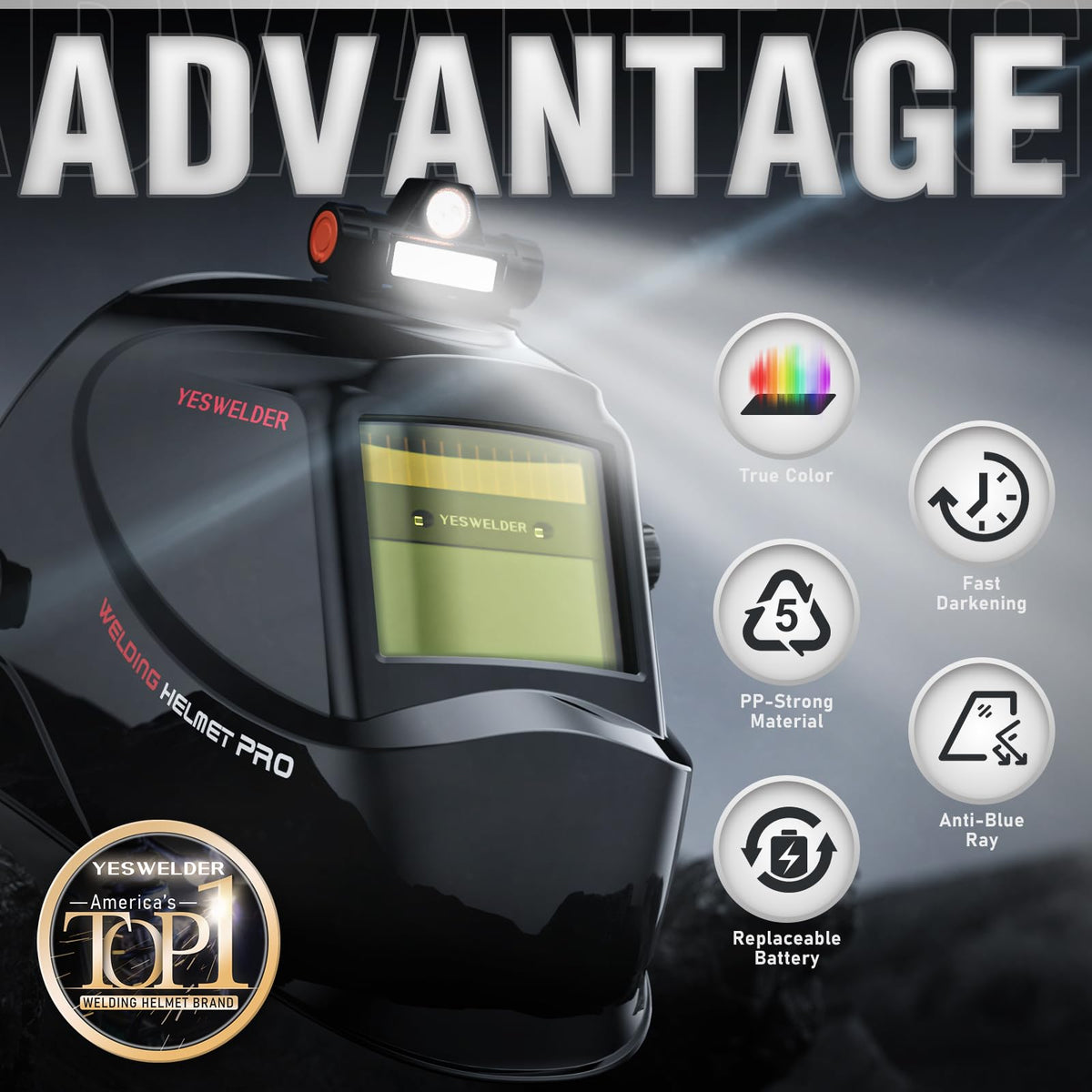 Auto Darkening Welding Helmet True Color V115008