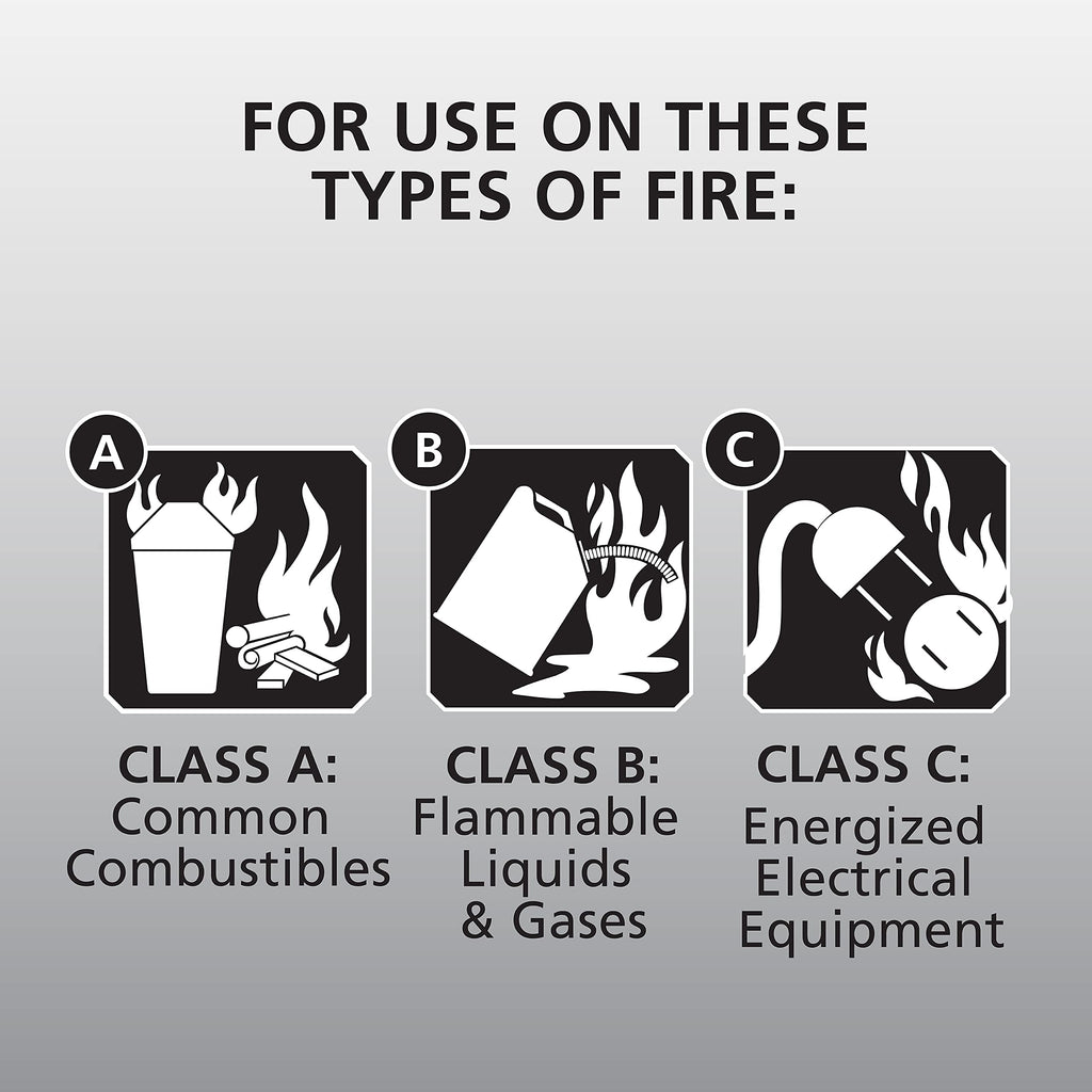 Red Dry Chemical Fire Extinguisher with Mounting Bracket X249