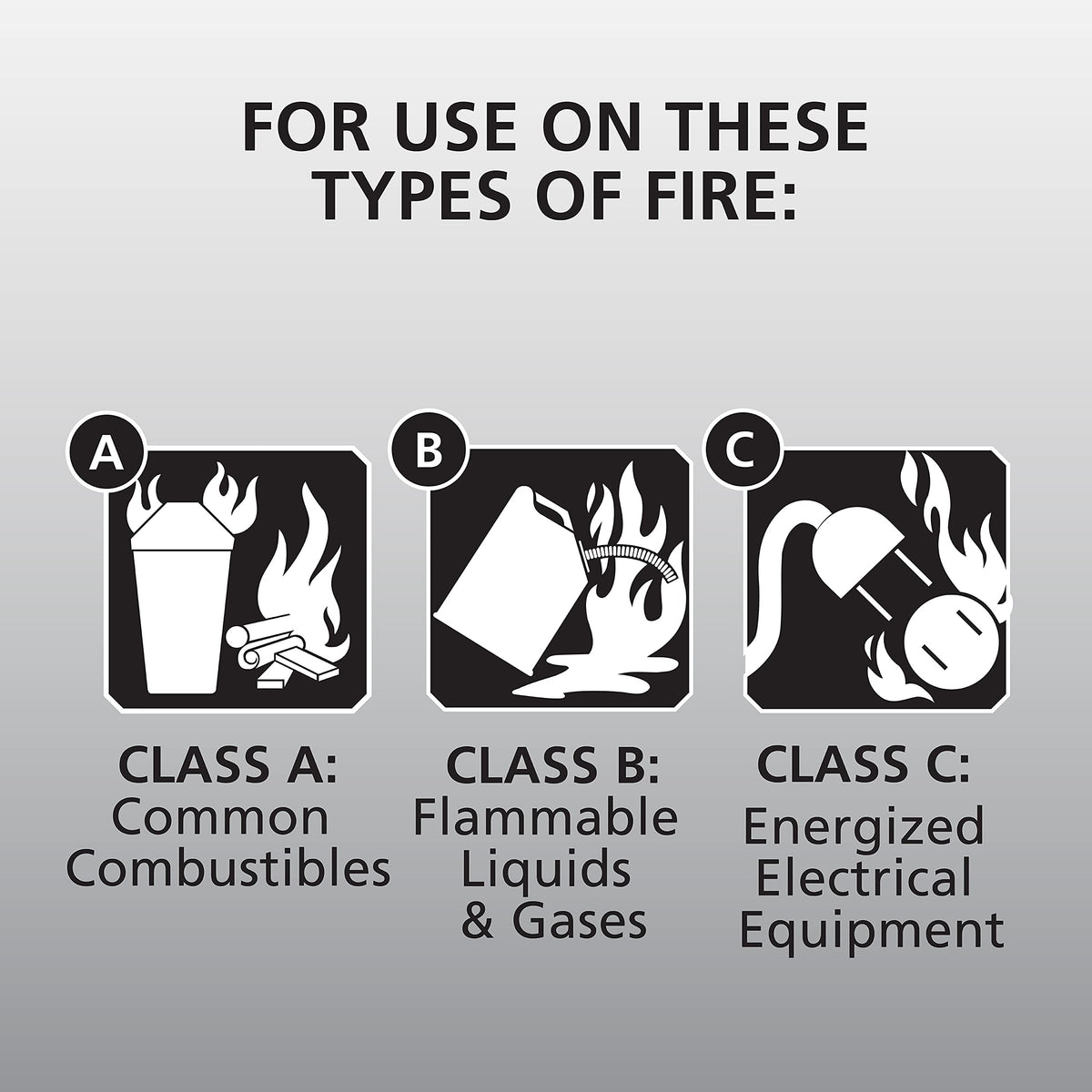 Red Dry Chemical Fire Extinguisher with Mounting Bracket X249