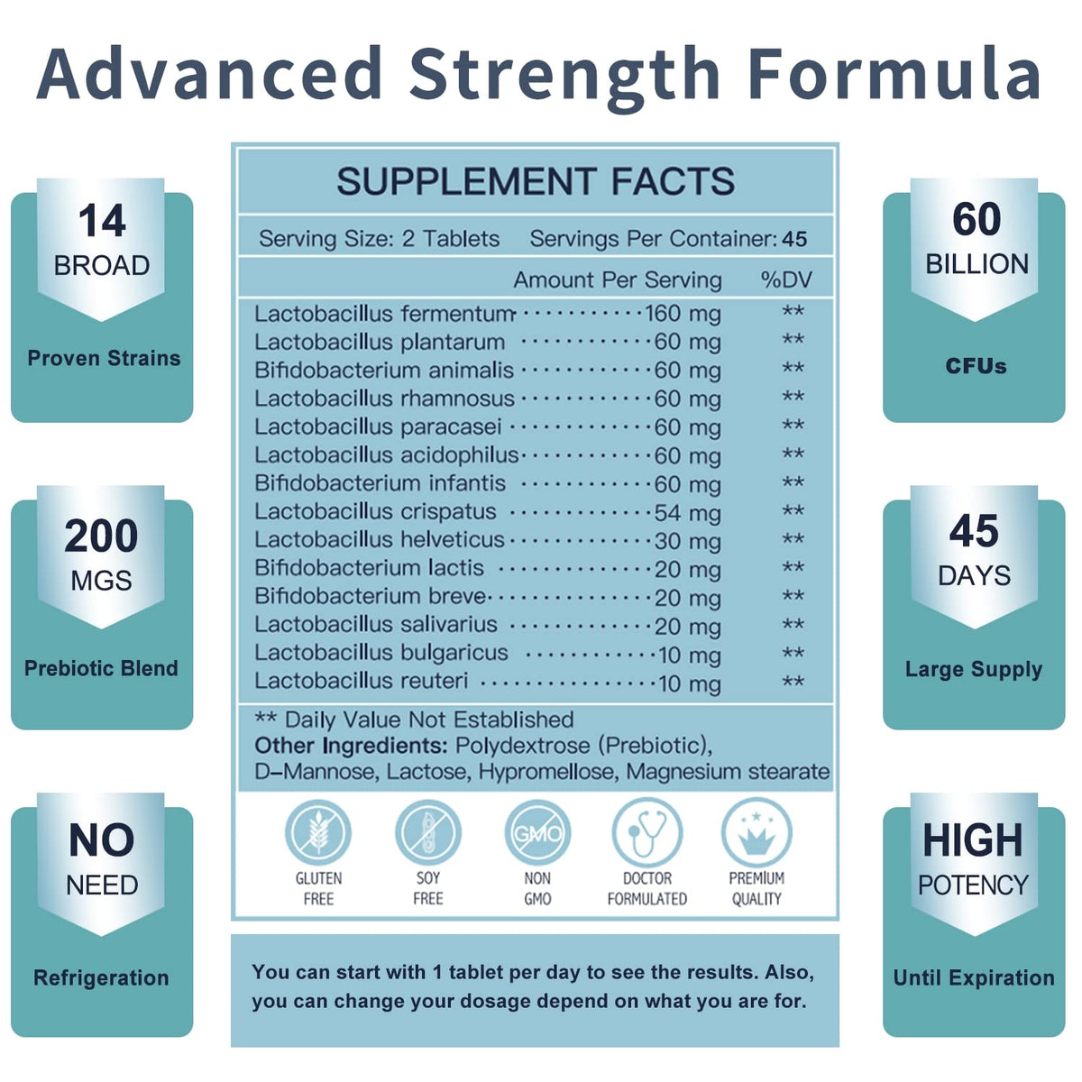 Probiotics with Glucosamine Chondroitin MSM Joint Support Supplement H6447