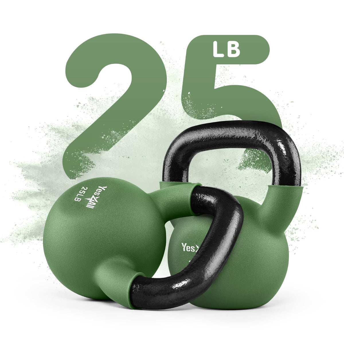 Neoprene Kettlebell Q7604