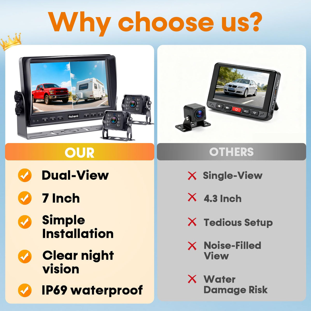 7" Split Screen Dual Backup Camera System U99658