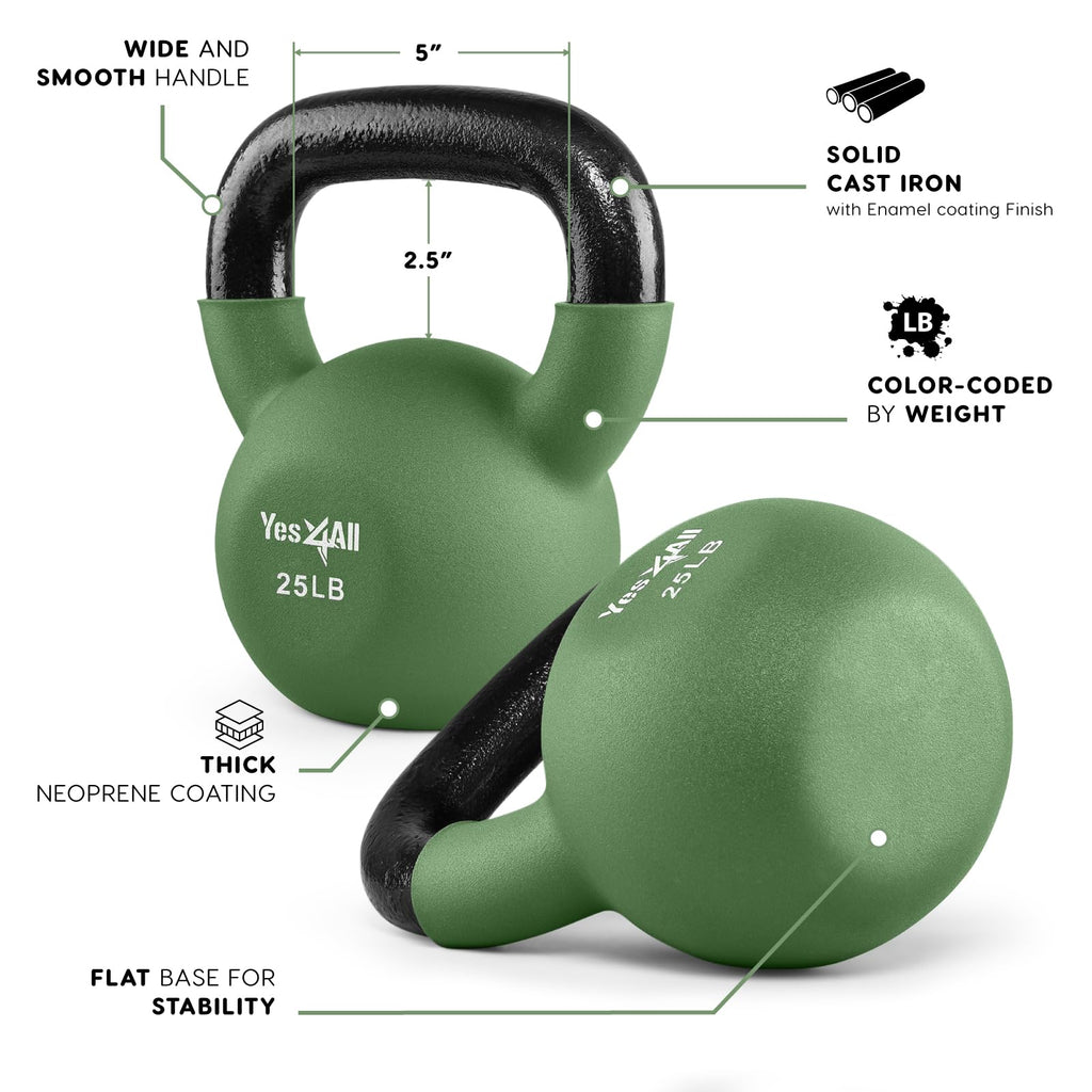 Neoprene Kettlebell Q7604