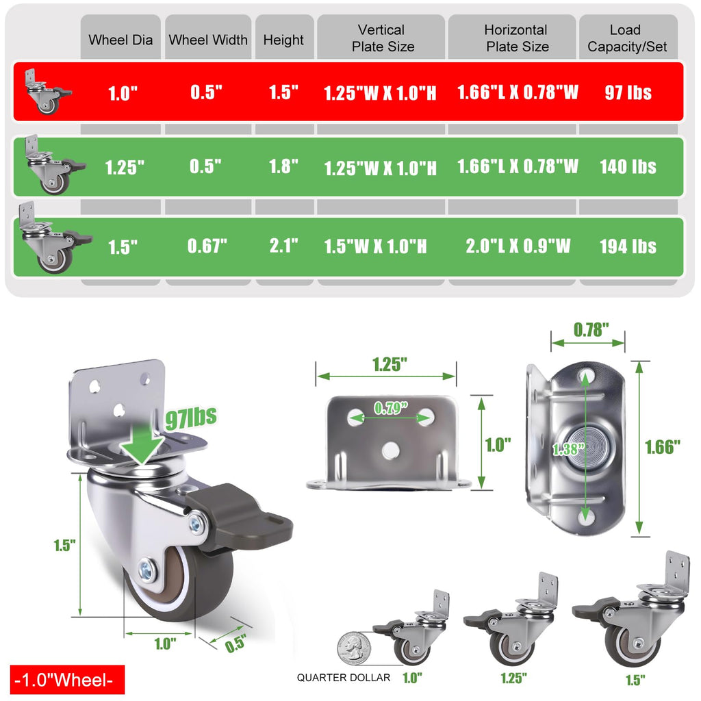 1" Low Profile Caster Wheels Set of 4 M1853