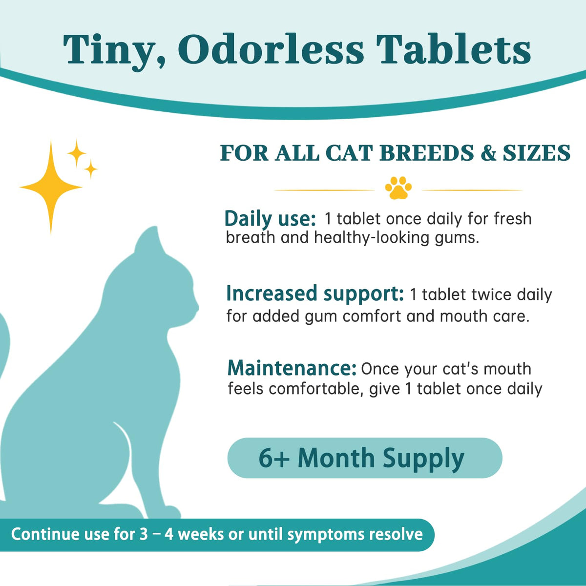 Cat Dental Care Oral Health Q91843