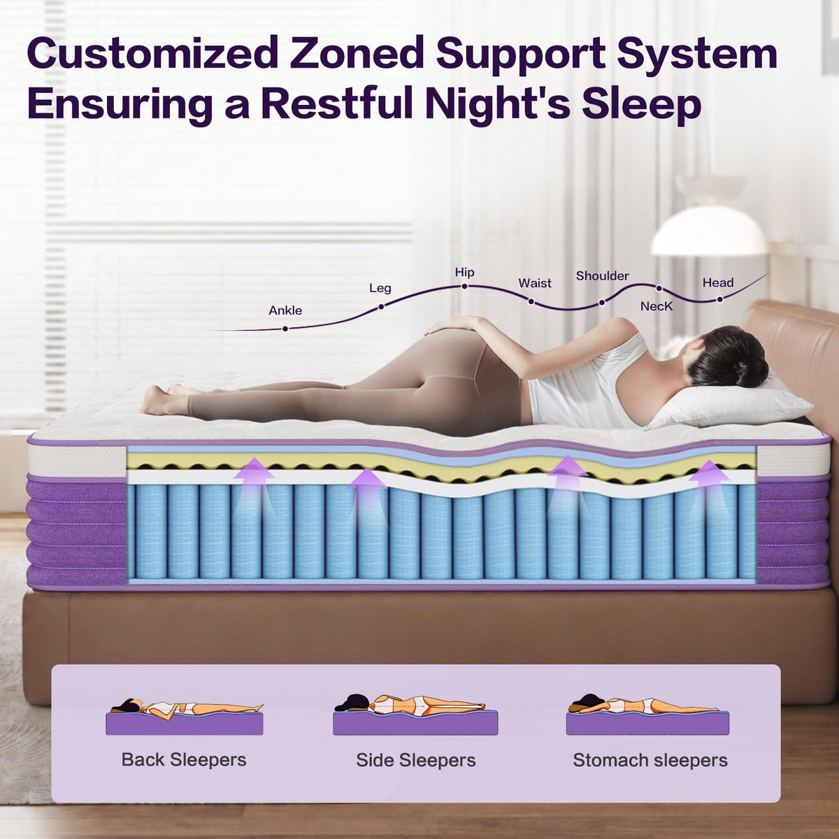 Queen 12 Inch Hybrid Mattress C674994