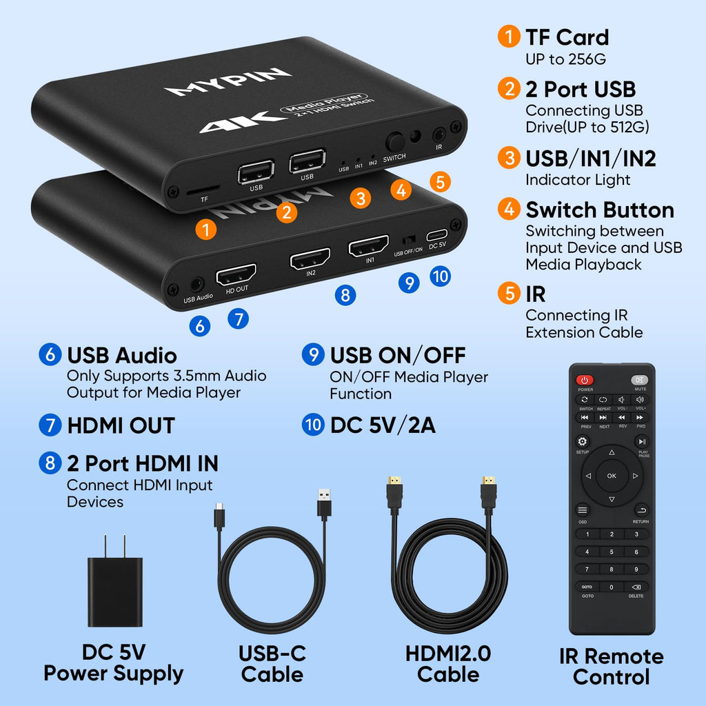 4K@30 Media Player with HDMI Out Switch S11194