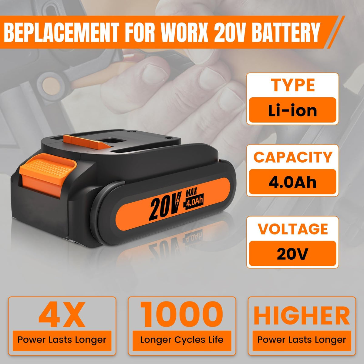 20V 4.0Ah Battery F41649