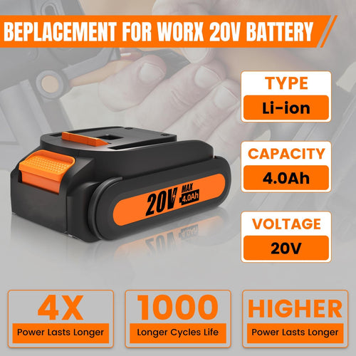 20V 4.0Ah Battery F41649