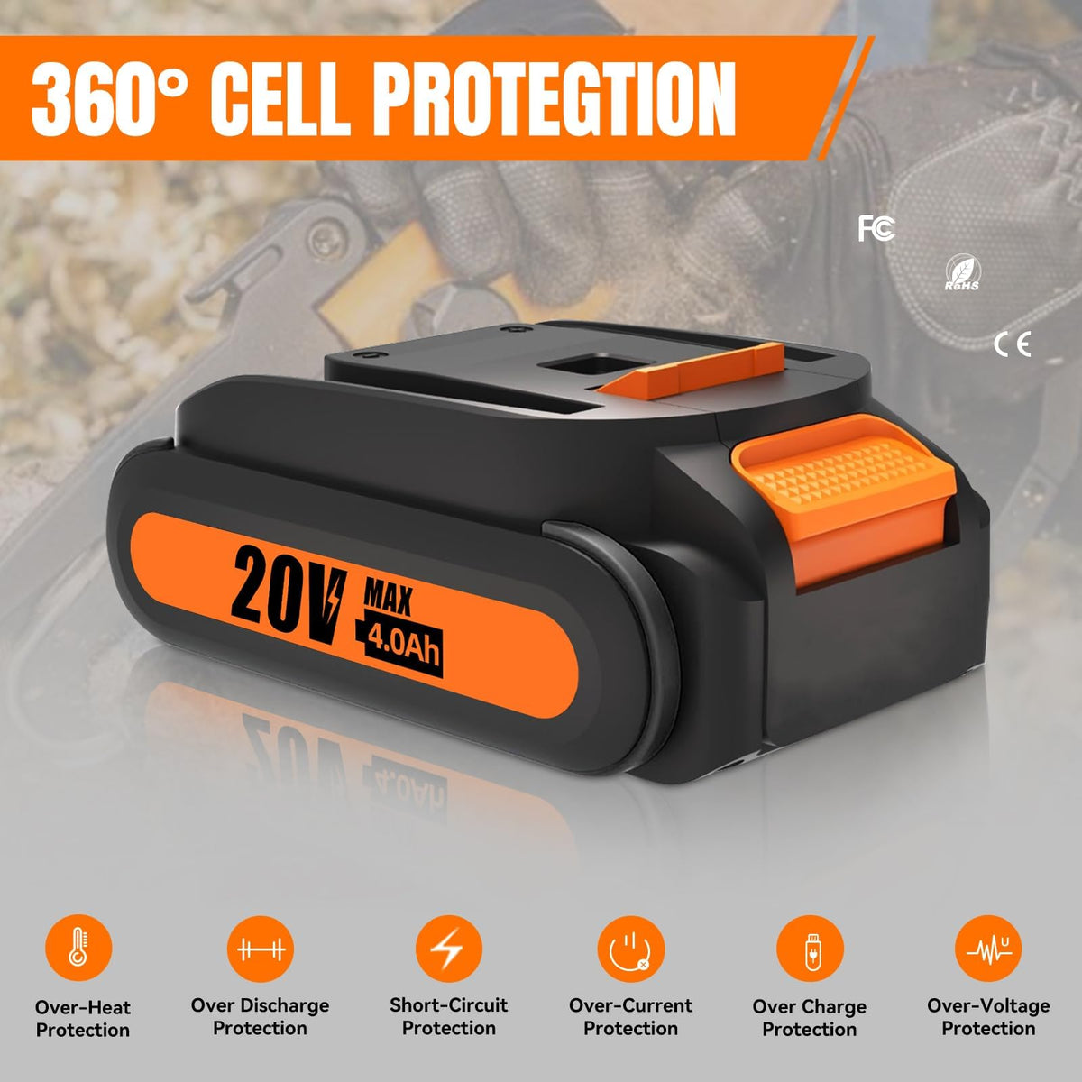 20V 4.0Ah Battery F41649
