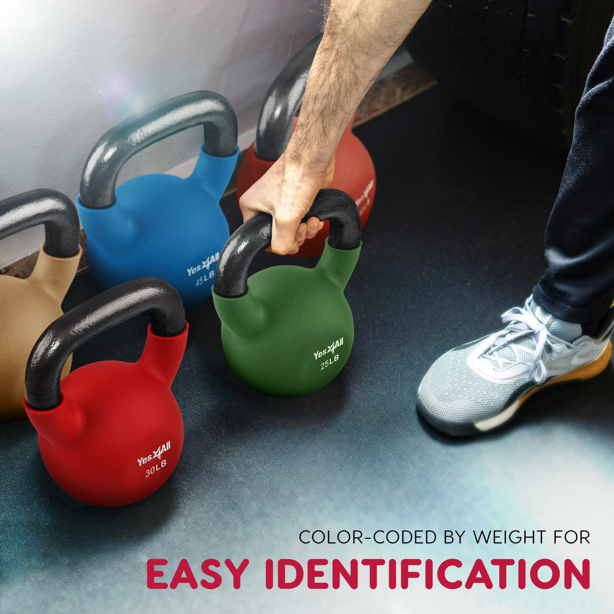 Neoprene Kettlebell Q7604
