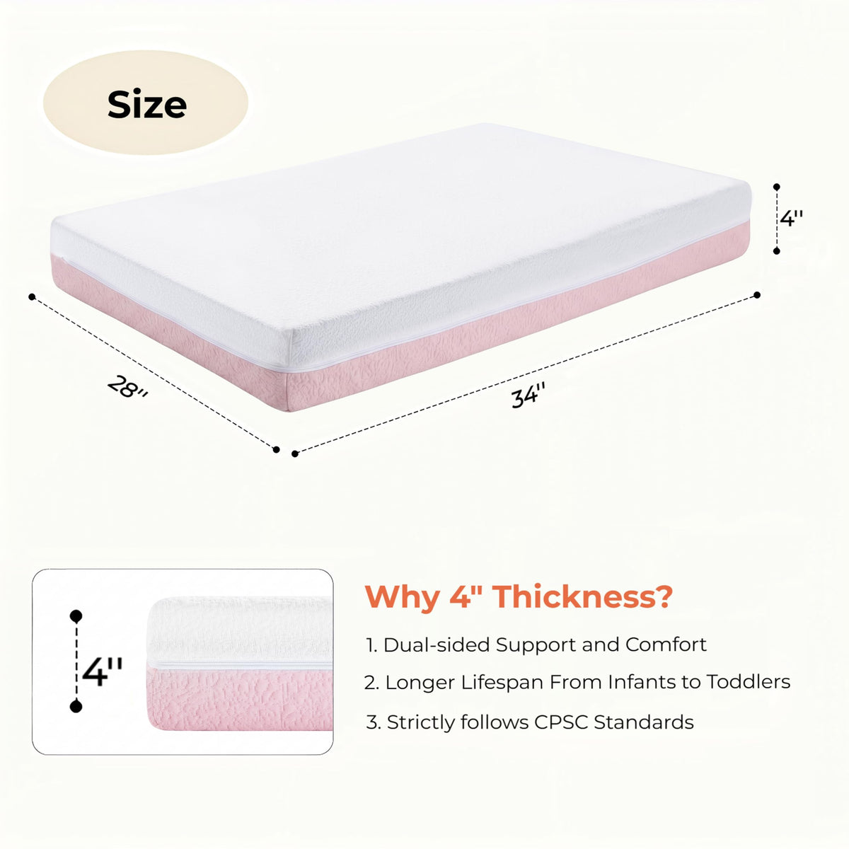 Mini Crib Mattress 2-Stage Firmness 38x24x4 Inch O395743