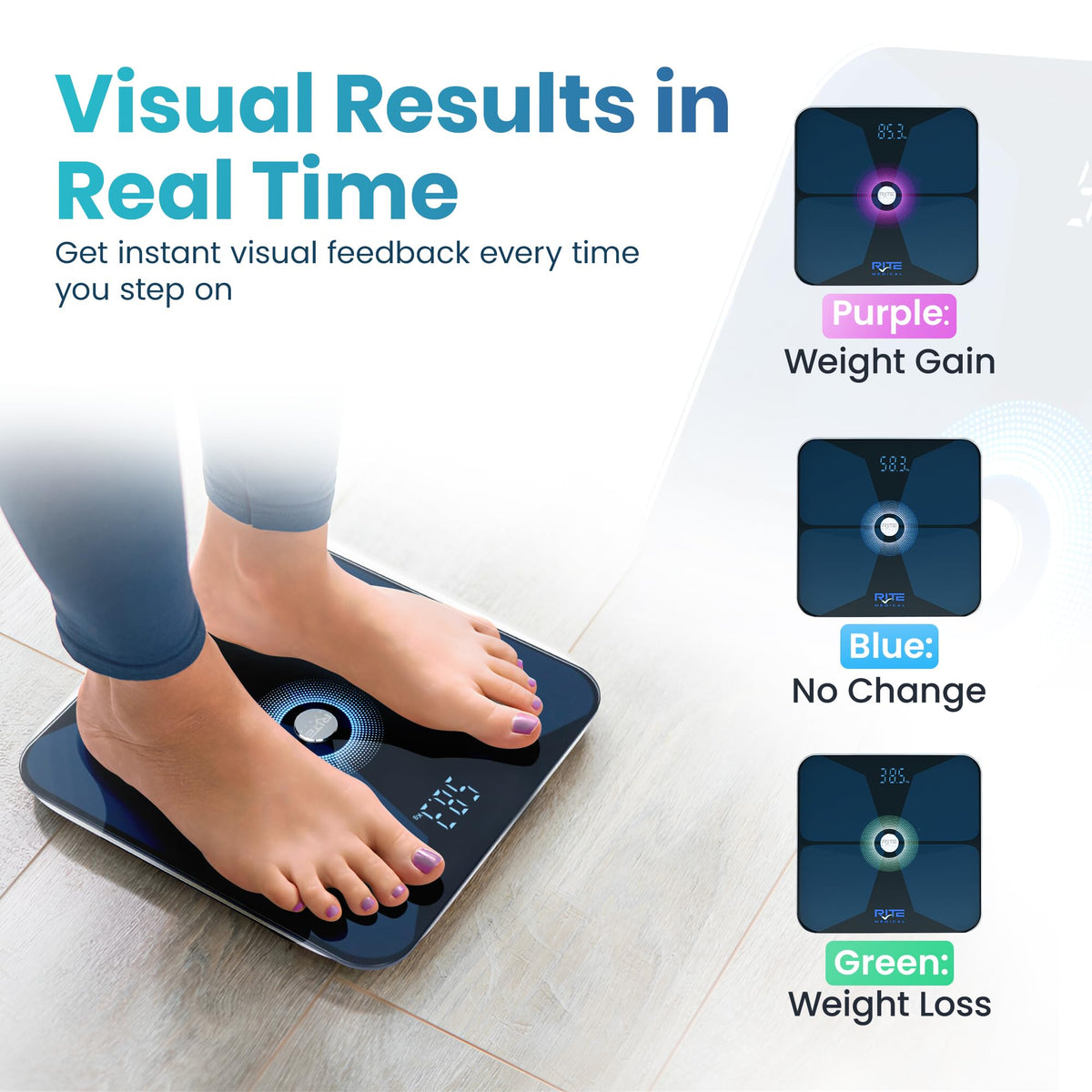 Digital Body Weight Scale with Mobile App K25509