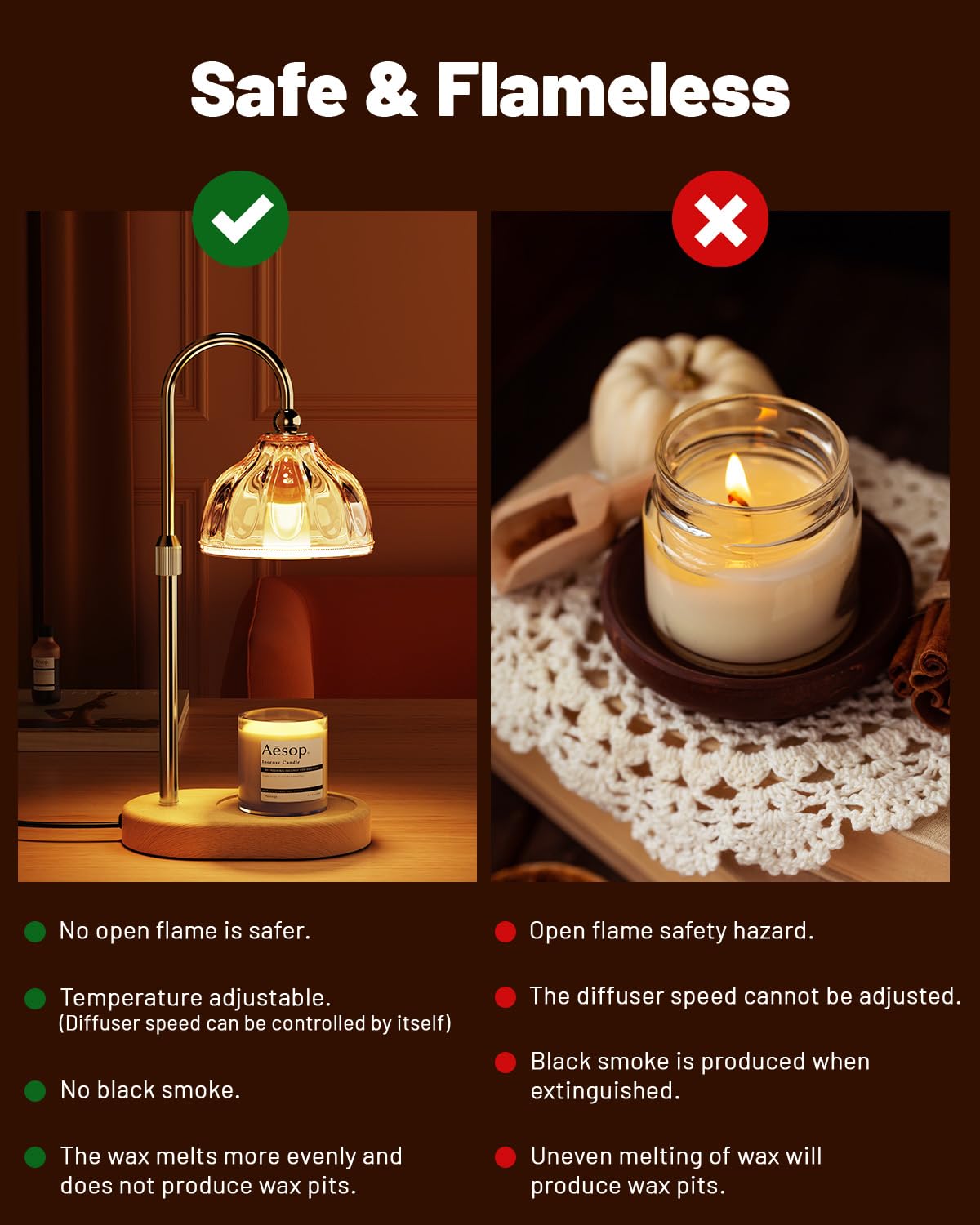 Candle Warmer Lamp with Timer Dimmer, Height Adjustable, Amber Lampshade, 2 Bulbs R2577