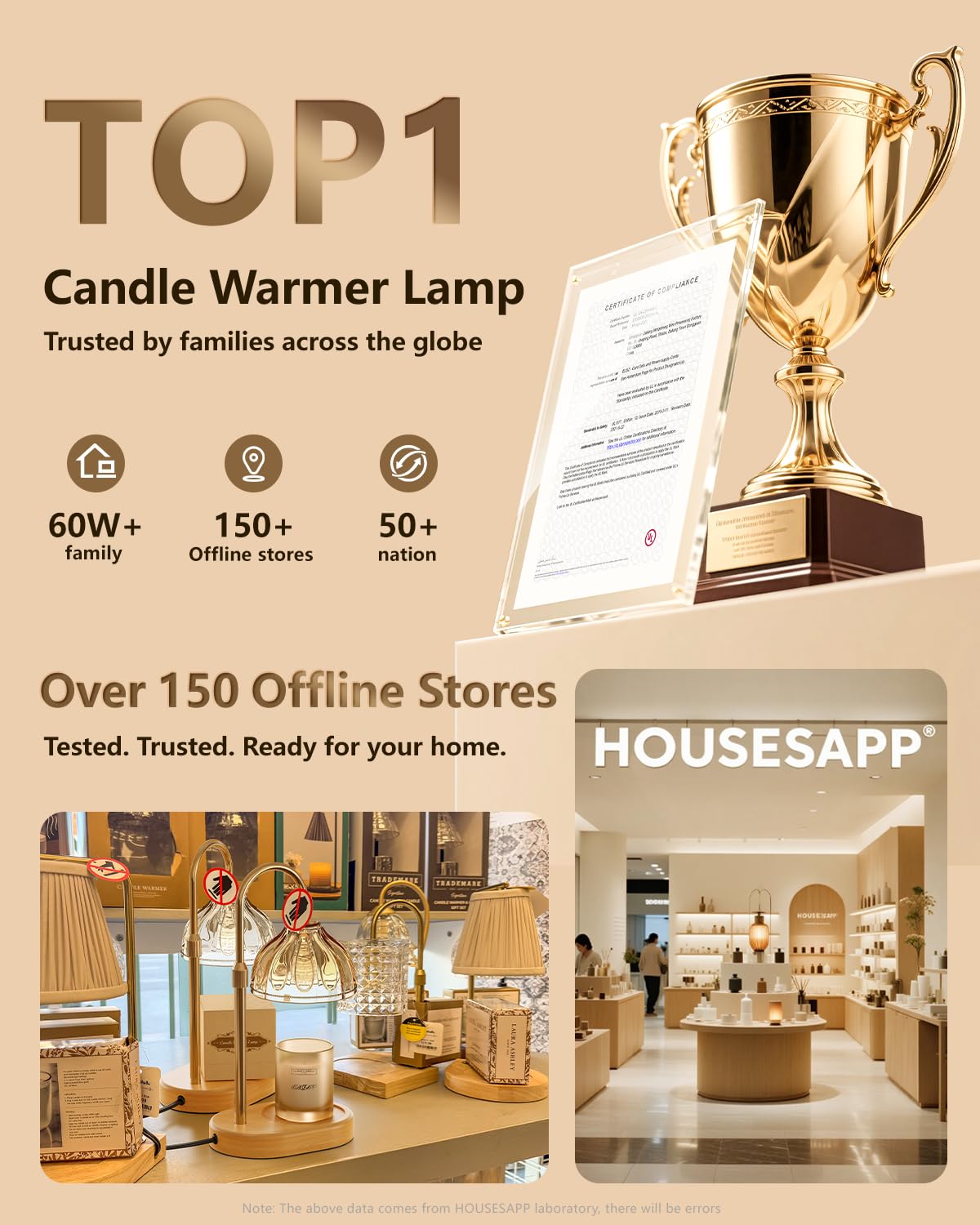 Candle Warmer Lamp with Timer Dimmer, Height Adjustable, Amber Lampshade, 2 Bulbs R2577