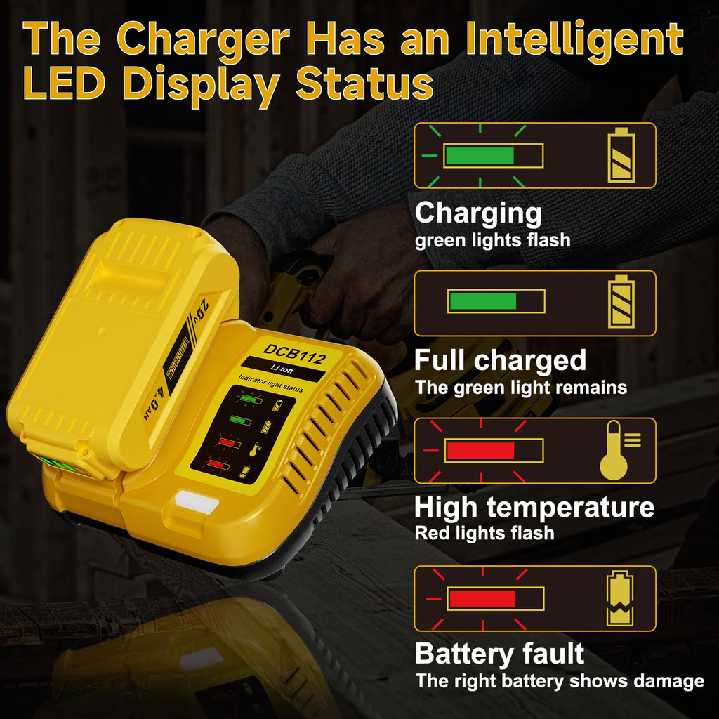 4.0Ah Lithium Battery and Charger S3642