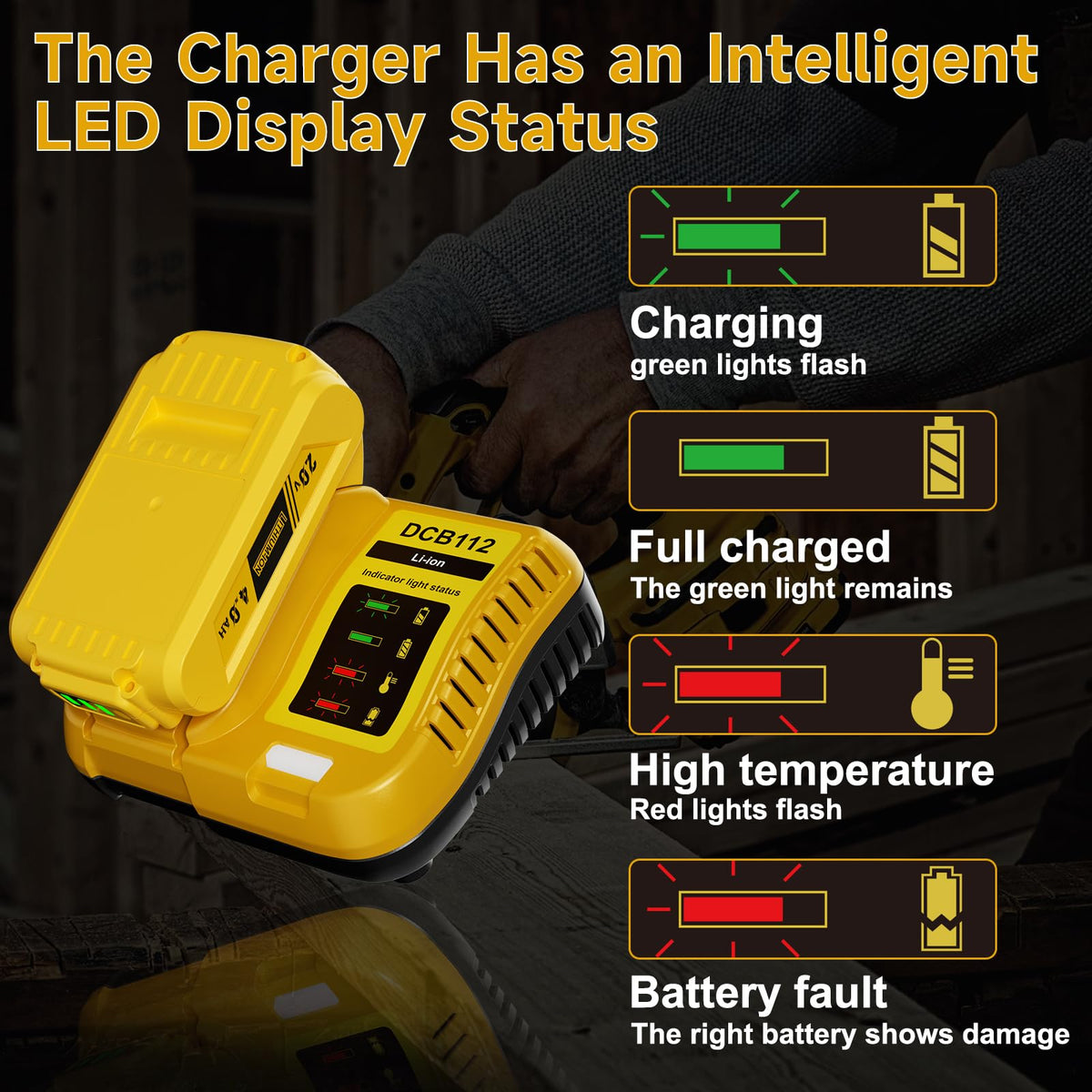 4.0Ah Lithium Battery and Charger S3642