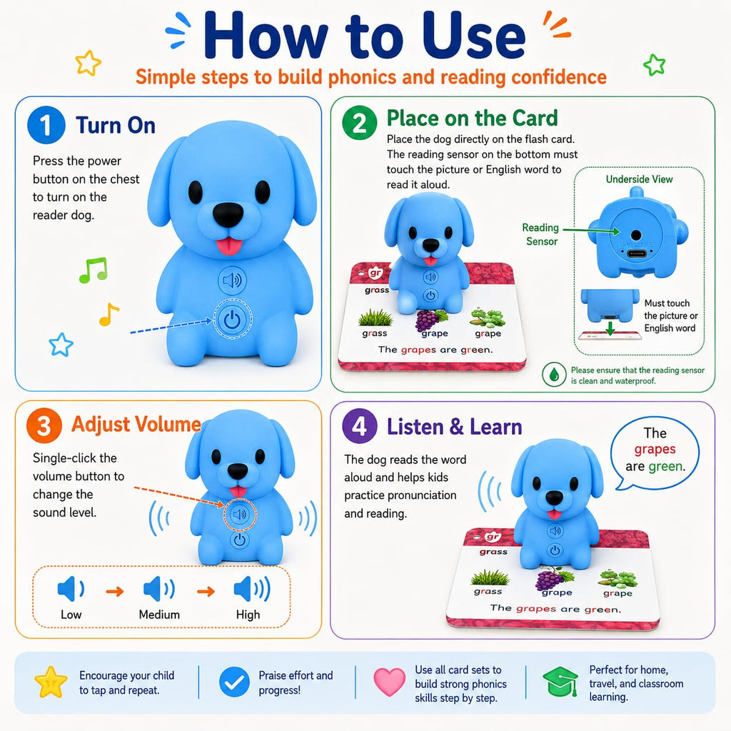 Phonics Learning Toy with Reader Dog, 148 Pages, 90 Stickers M88716