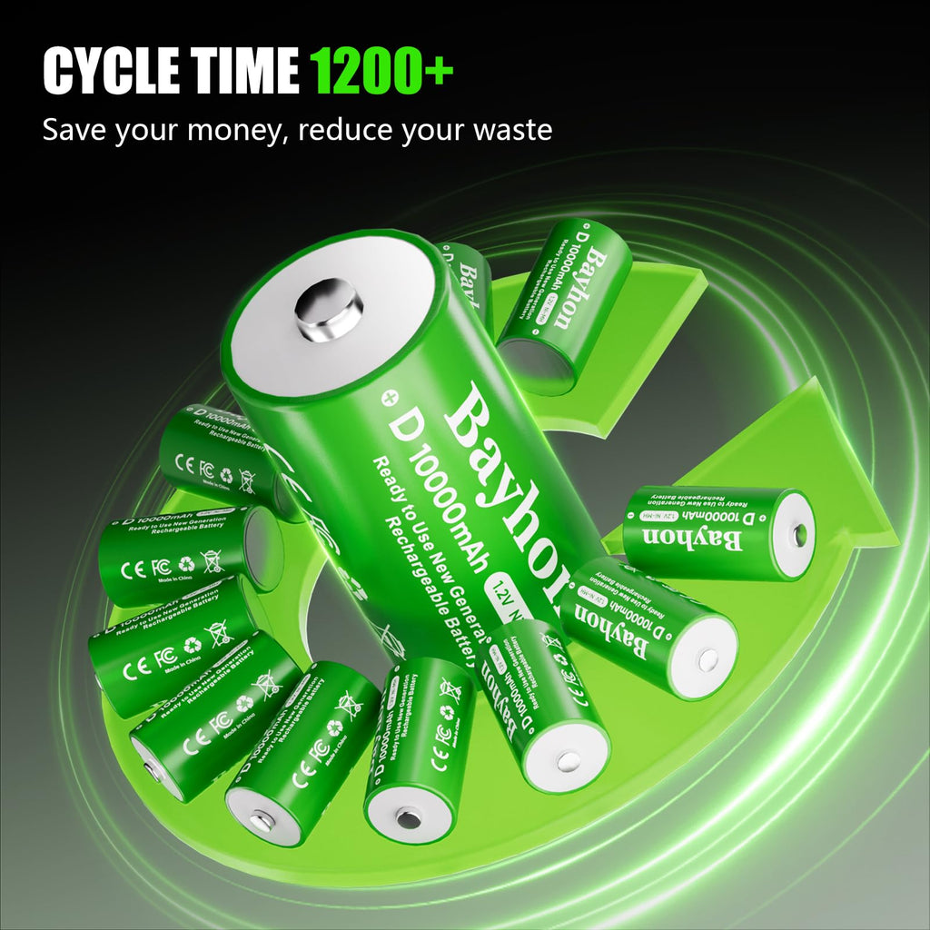 10000mAh D Rechargeable Batteries with 4-Slot Type-C Charger O210
