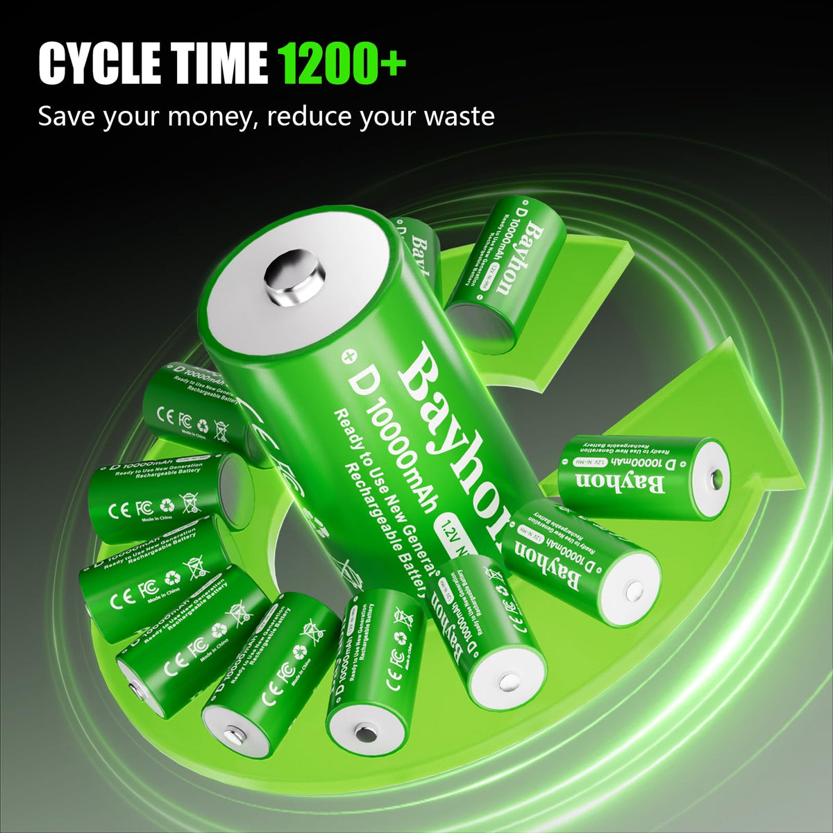 10000mAh D Rechargeable Batteries with 4-Slot Type-C Charger O210