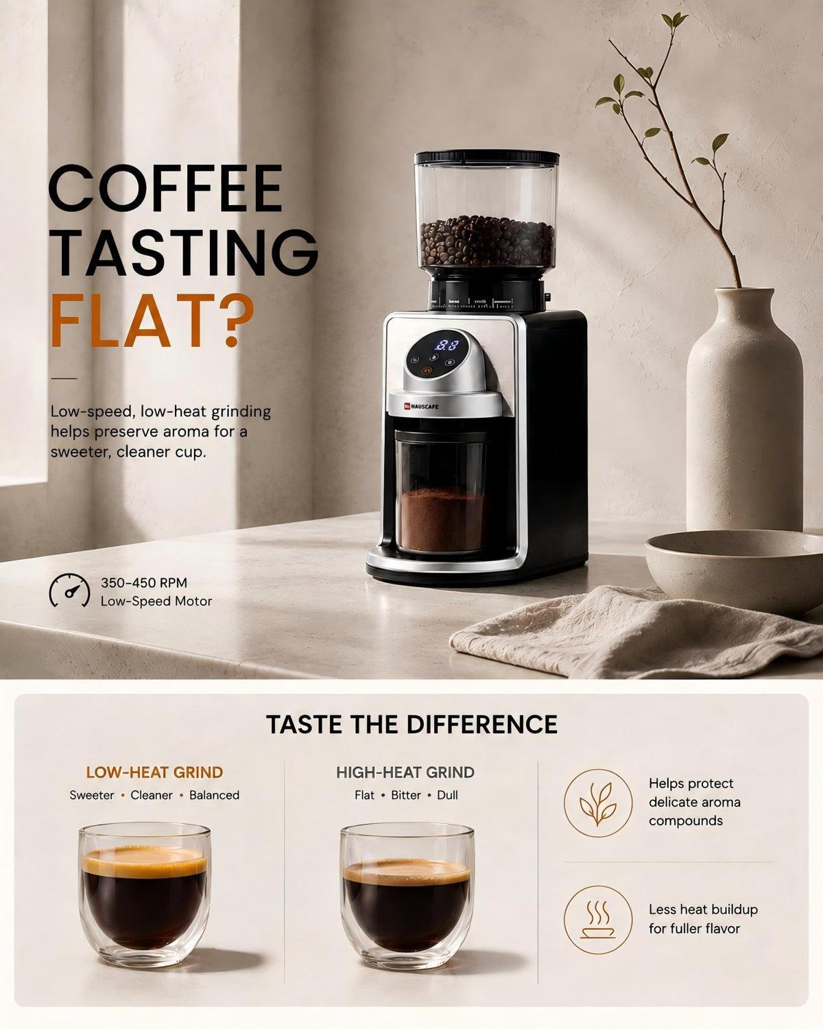 Electric Burr Coffee Grinder with 51 Grind Settings J668