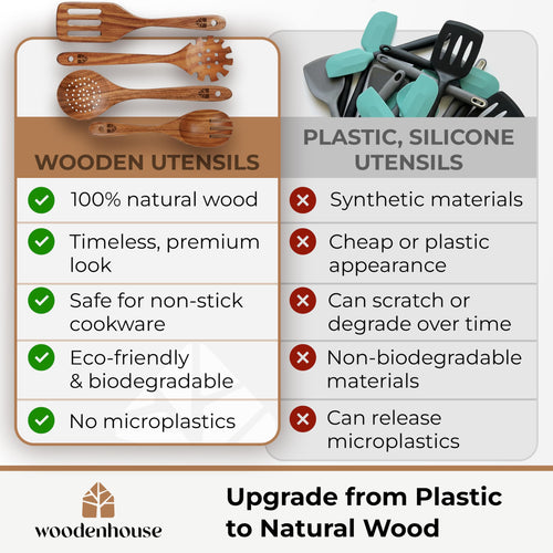 10 Pcs Non Toxic Teak Wooden Kitchen Utensils Set G1689
