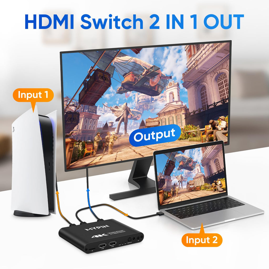 4K@30 Media Player with HDMI Out Switch S11194
