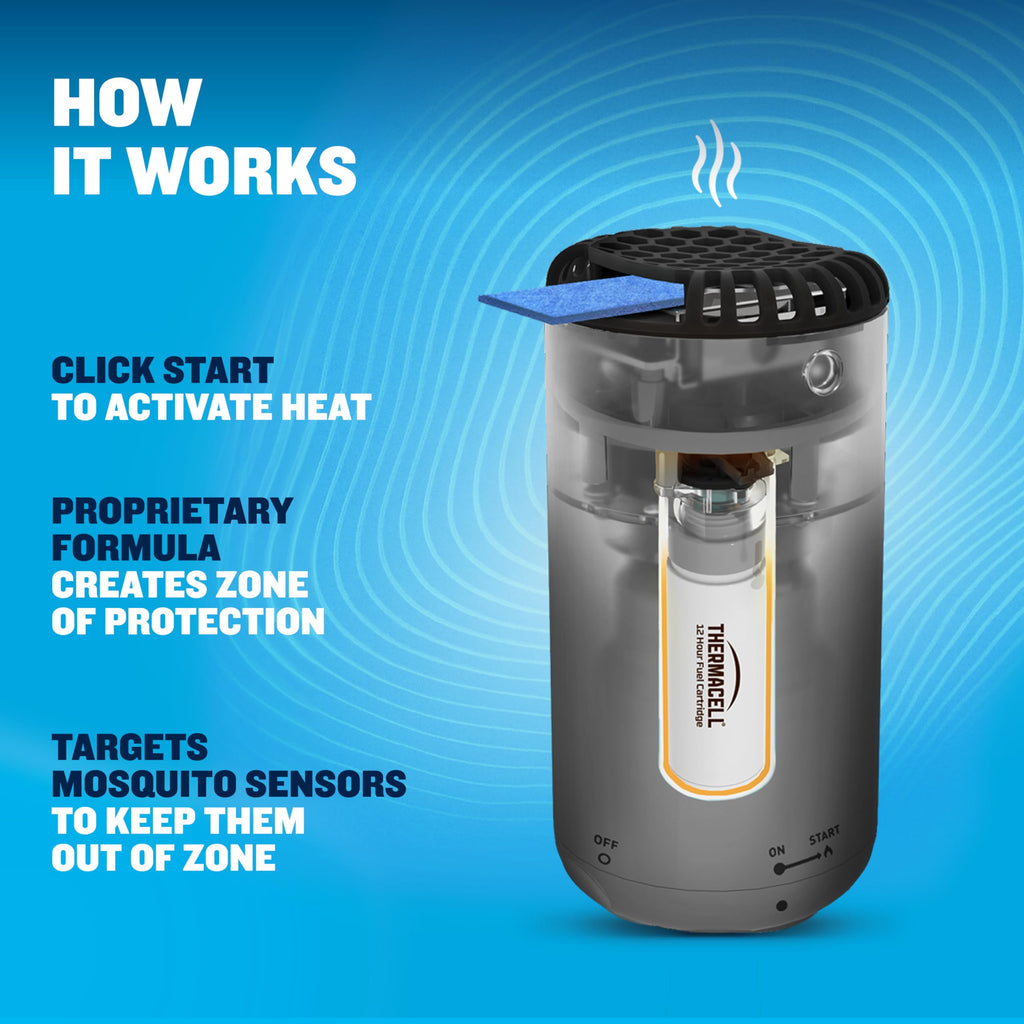 Black Mosquito Repeller F8577