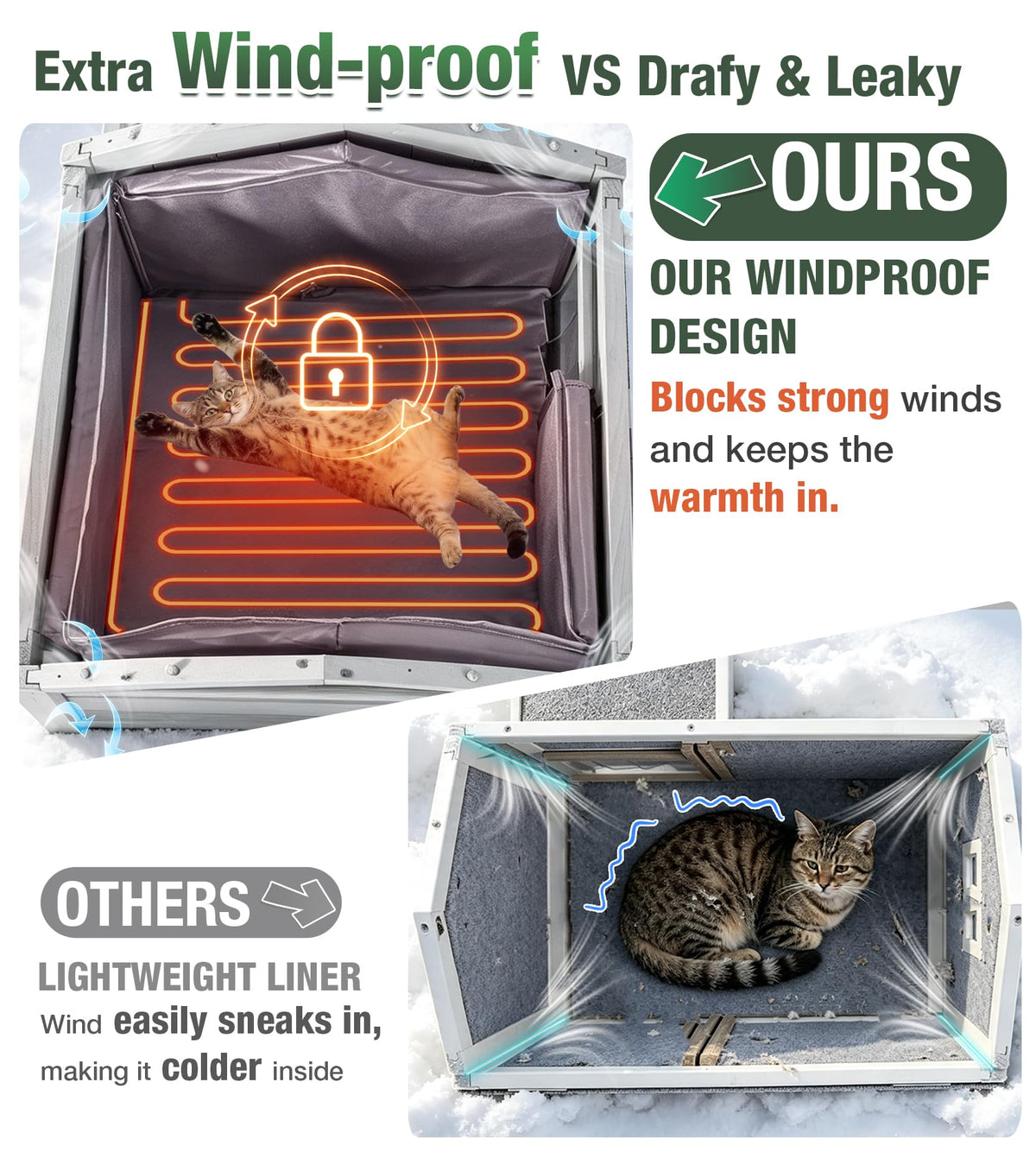 Large 2 Story Heated Cat House J88705