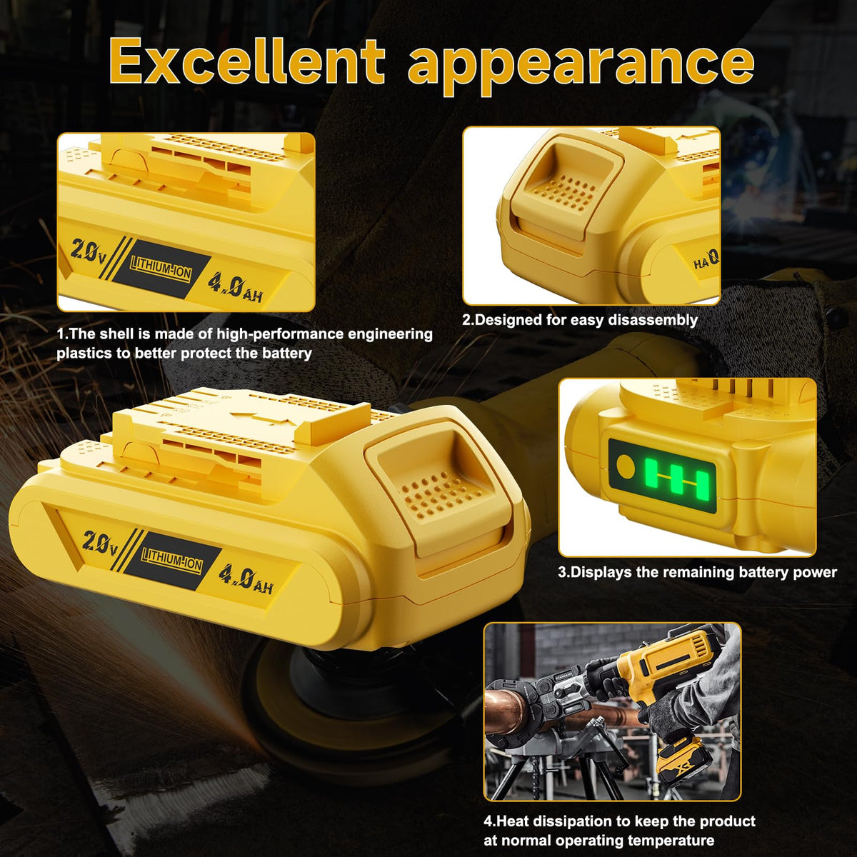 4.0Ah Lithium Battery and Charger S3642