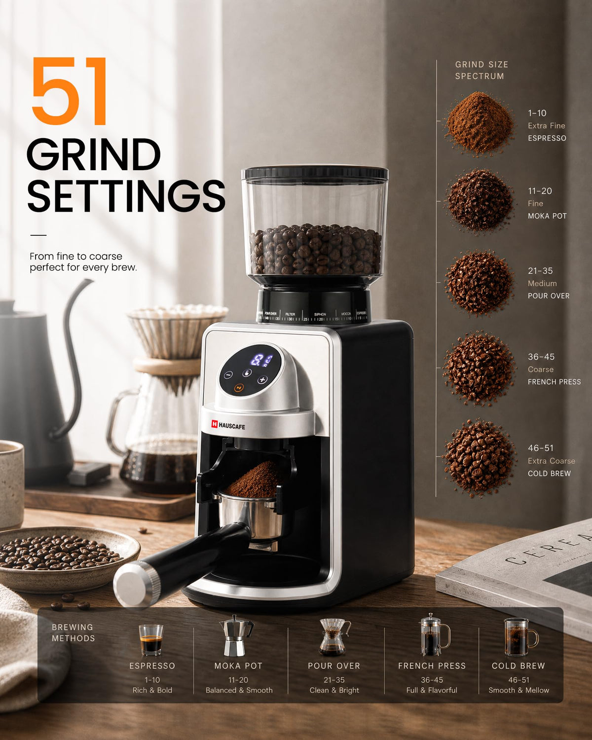 Electric Burr Coffee Grinder with 51 Grind Settings J668