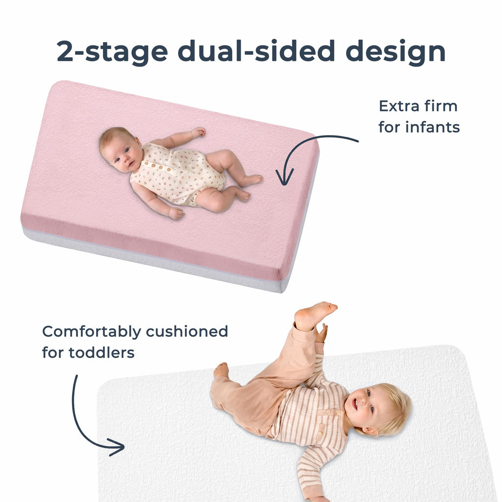 Mini Crib Mattress 2-Stage Firmness 38x24x4 Inch O395743